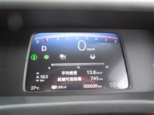新型フリードのガソリン車に乗ってみたけど