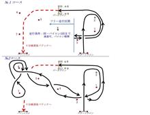 今週末ですよ、屋根付きジムカーナ練習会!残り枠3台 今週末ですよ、屋根付きジムカーナ練習会!残り枠3台