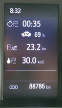 30.0Km/L