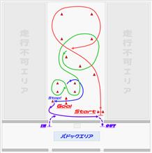 舞島ジムカーナ７０　泉大津フェニックス＃１