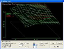 【今更誰得？】GCGF前期のROMチューン道場