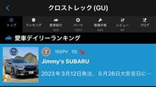 クロスト君は納車から339日目😁今日はデイリーランキング🥈いただました😄😆