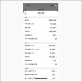 7.31運動実績　7月集計