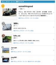 整備記録を2つも登録したせいか。。。