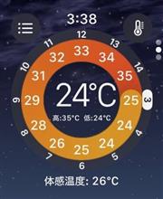 8月突入しましたね