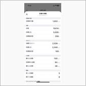 8.2〜8.3運動実績