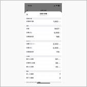 8.5運動実績