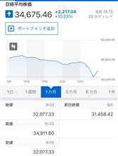 やってくれたな2(ｰ ｰ;)