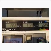 今日のガソリン価格は・・・