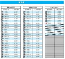 1勝47敗
