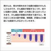 ドクター５年経過観察終了です ...
