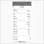 8.8運動実績