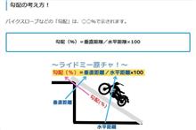 バイクスロープ購入にあたり何ｍの長さが必要か検討