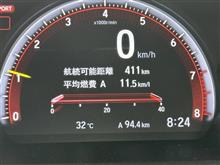FK8の燃費