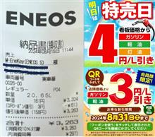 ガソリン特売日