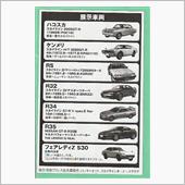 こう並べると、爺は３５Ｒへは ...