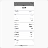 8.16運動実績