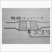 目視でわからなかった触媒不良 ...