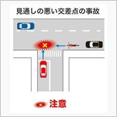 最近のバイク事故から　#20