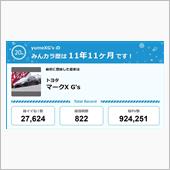 【祝20周年：みんカラでの思 ...