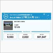 【祝20周年：みんカラでの思 ...