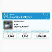 【祝20周年：みんカラでの思 ...