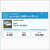 【祝20周年：みんカラでの思 ...