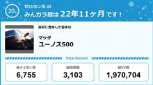 【祝20周年:みんカラでの思い出】 【祝20周年:みんカラでの思い出】