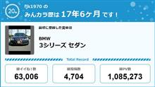 【祝20周年：みんカラでの思い出】17年半もやってるのね！