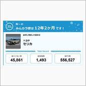 【祝20周年：みんカラでの思 ...