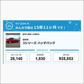 【祝20周年：みんカラでの思 ...