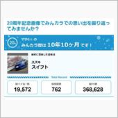 【祝20周年：みんカラでの思 ...