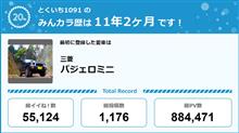 【祝20周年：みんカラでの思い出】