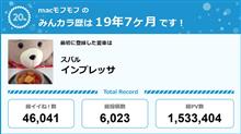 【祝20周年：みんカラでの思い出】もう19年！(〃ﾟ口ﾟ)!　早っ