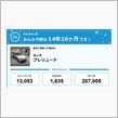 【祝20周年：みんカラでの思い出】