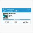 【祝20周年：みんカラでの思い出】