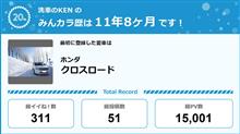【祝20周年：みんカラでの思い出】