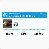 【祝20周年：みんカラでの思 ...