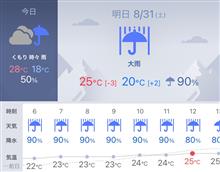 明日に備えて！