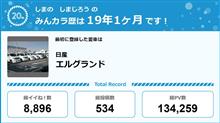 【祝20周年：みんカラでの思い出】