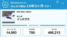 【祝20周年：みんカラでの思い出】