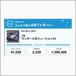 【祝20周年：みんカラでの思い出】