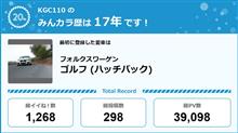 【祝20周年：みんカラでの思い出】