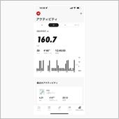 チラ裏備忘録　8月のランニン ...