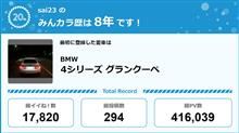 【祝20周年：みんカラでの思い出】