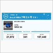 【祝20周年：みんカラでの思 ...