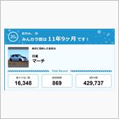 【祝20周年：みんカラでの思 ...