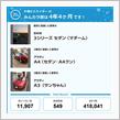【祝20周年：みんカラでの思い出】