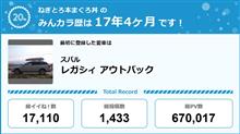 【祝20周年：みんカラでの思い出】