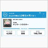 【祝20周年：みんカラでの思 ...
